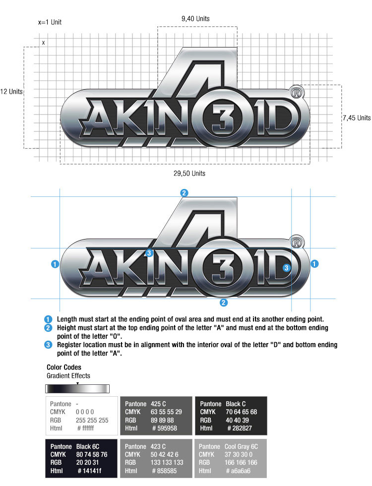 akinodid logo