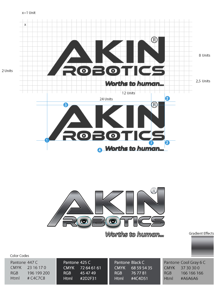 akinrobotics logo