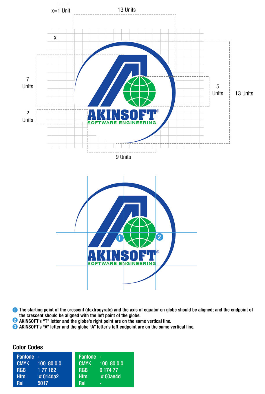 akinsoft daire logo