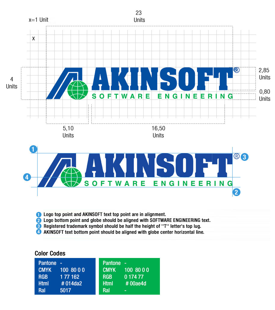 akinsoft yatay logo