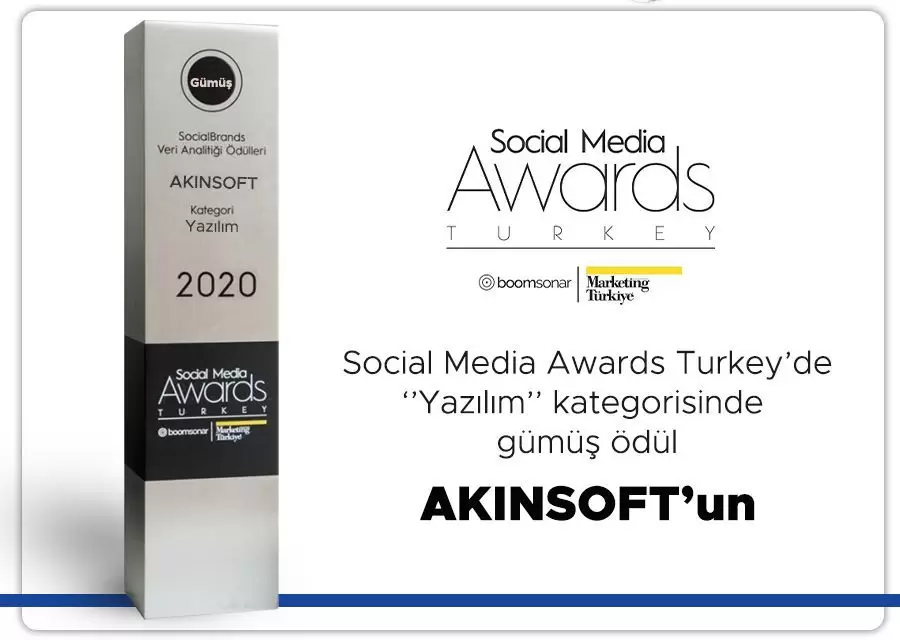 Another Award to AKINSOFT